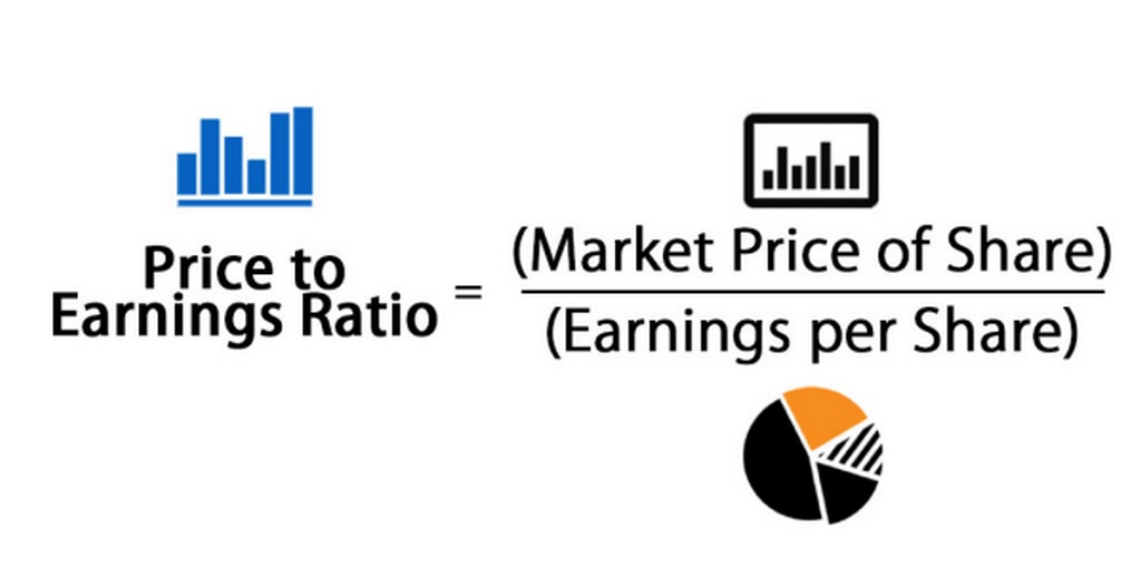 hệ số p/e