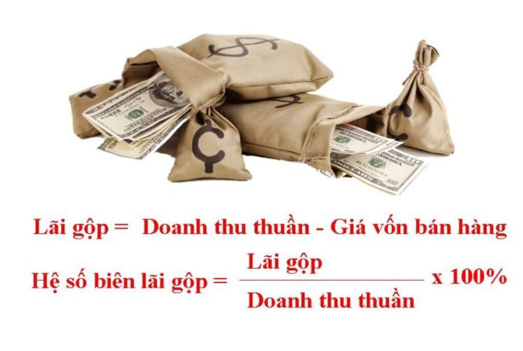 Lãi gộp