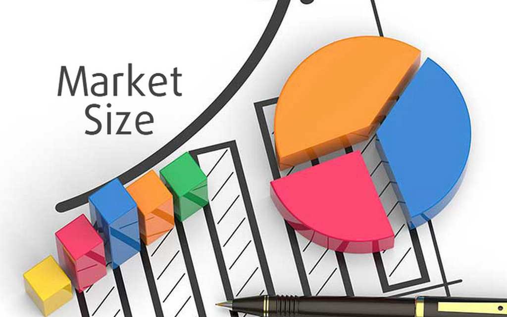 Market size là gì? Kiến thức cơ bản, thiết yếu cho marketer