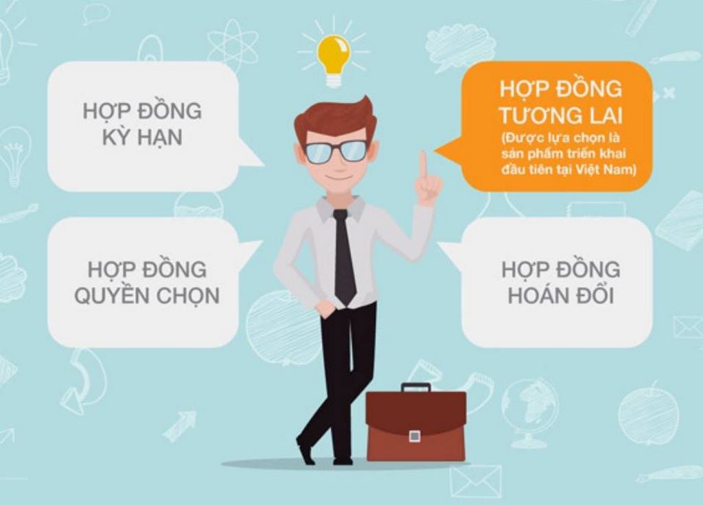 Thị trường chứng khoán phái sinh tại việt nam