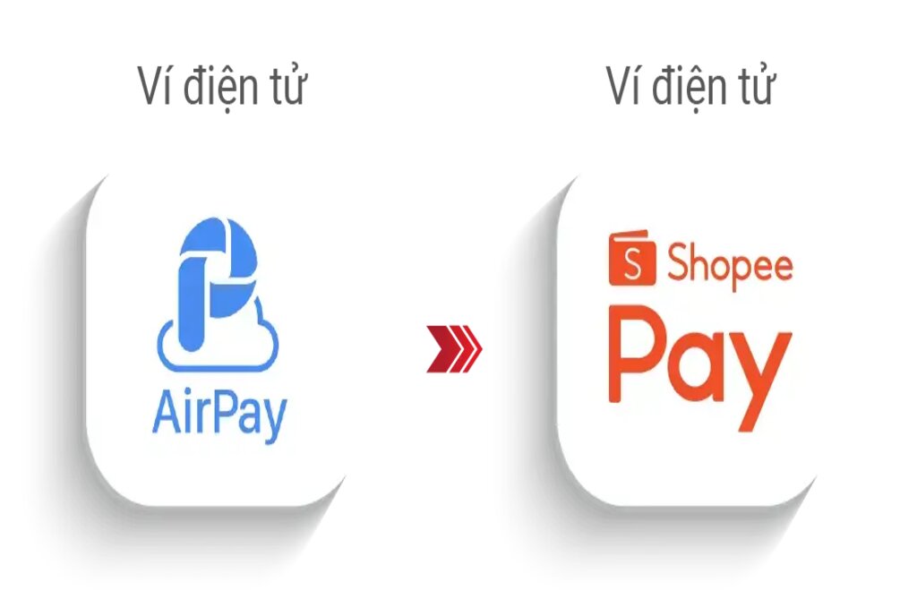 Airpay