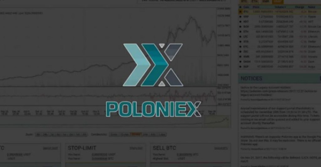 Poloniex