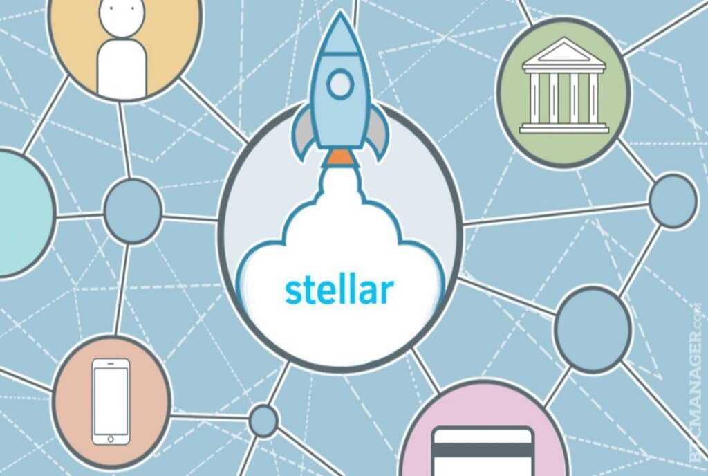 Stellar Coin