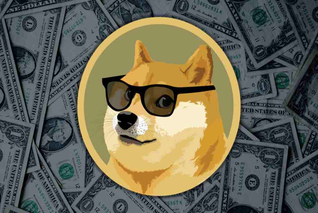 Dogecoin price