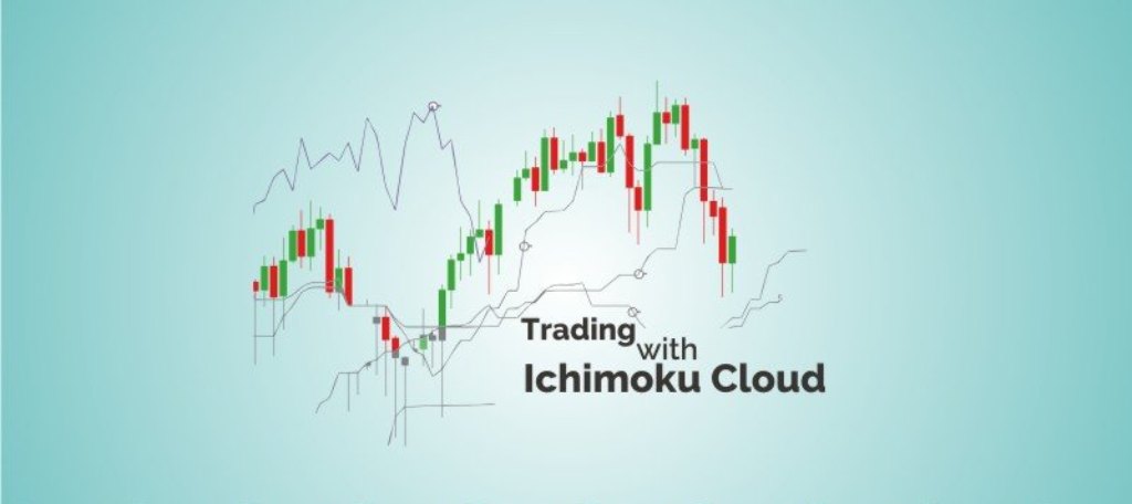 ichimoku